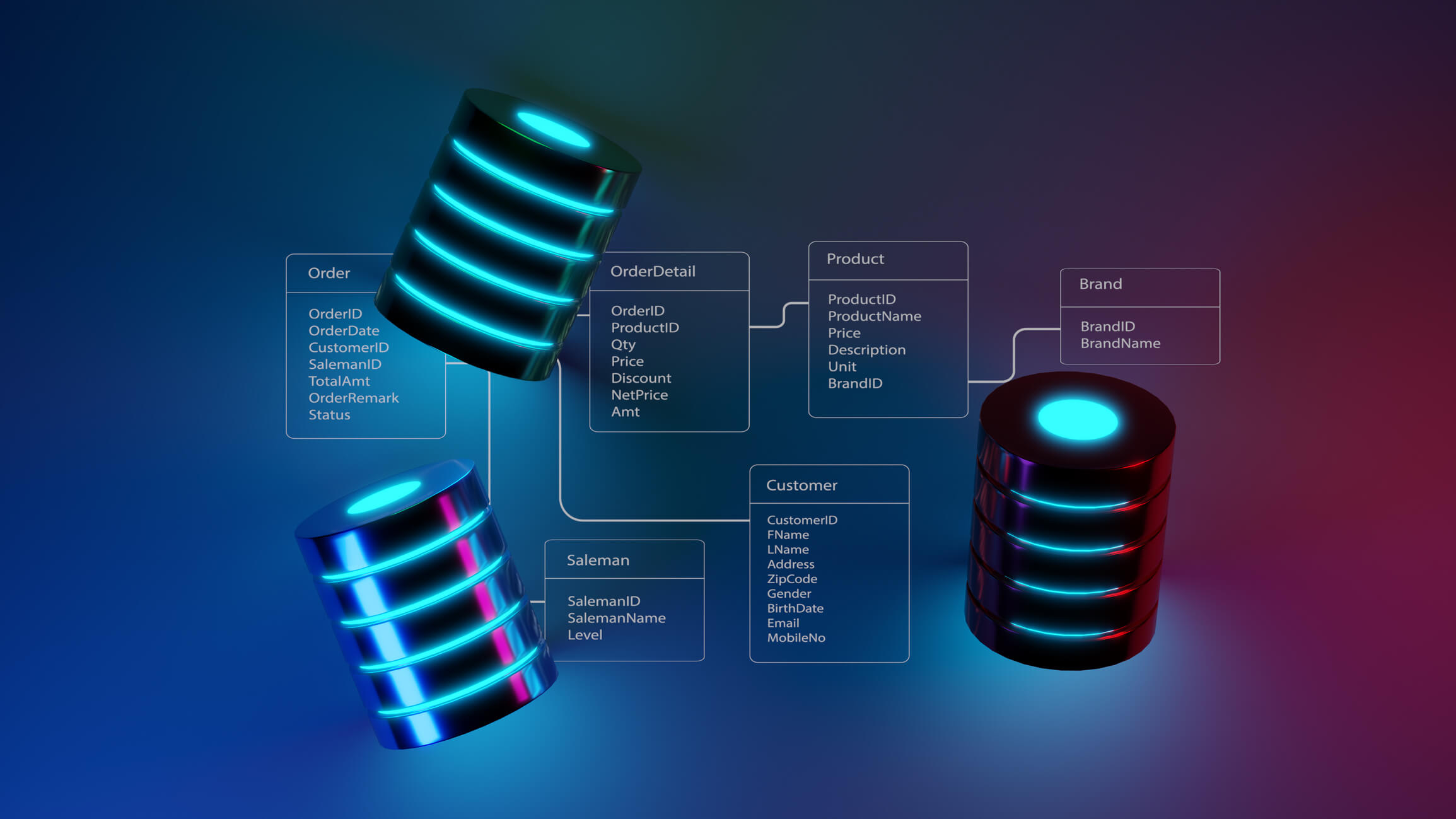 MySQL alati za baze podataka