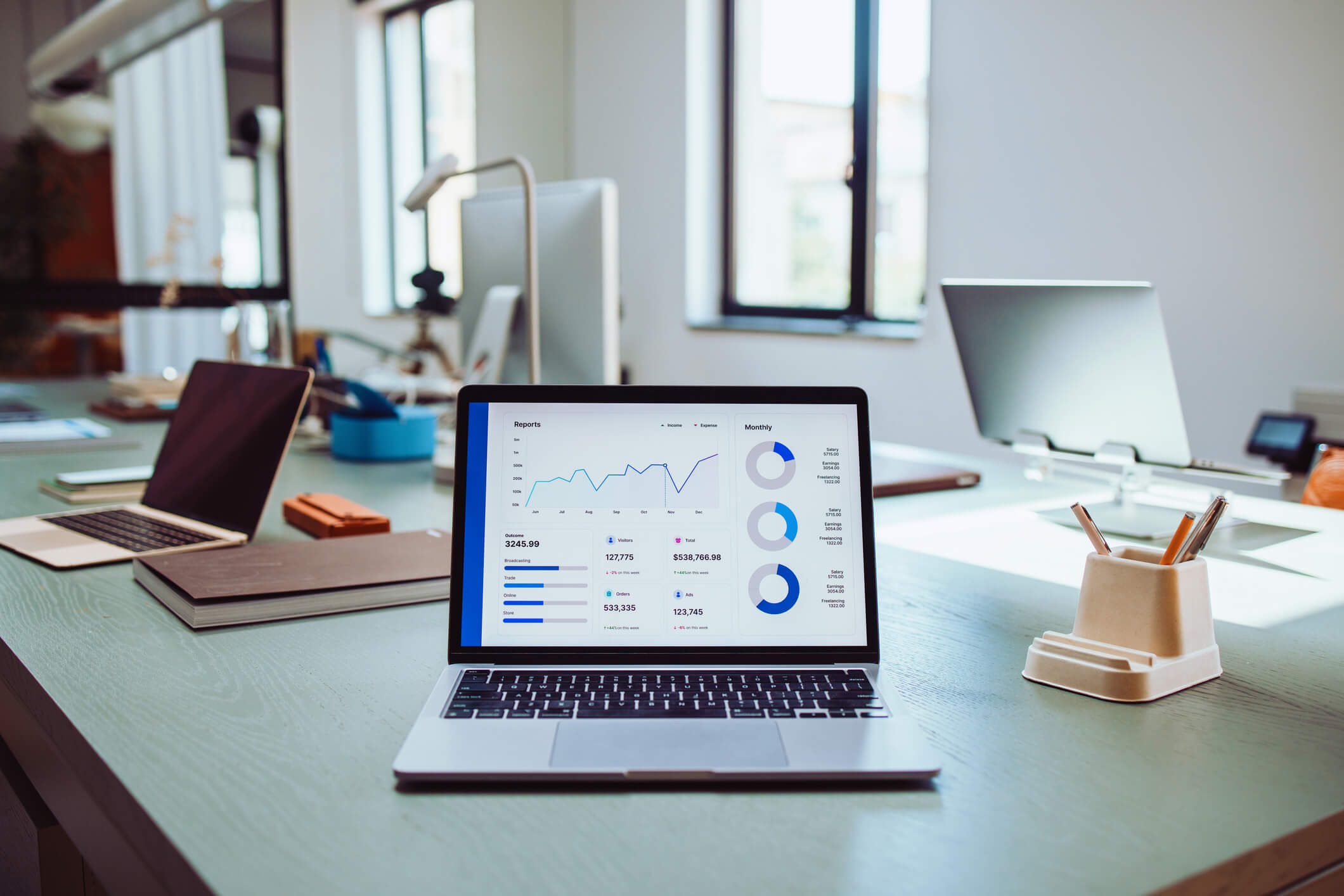 google analytics